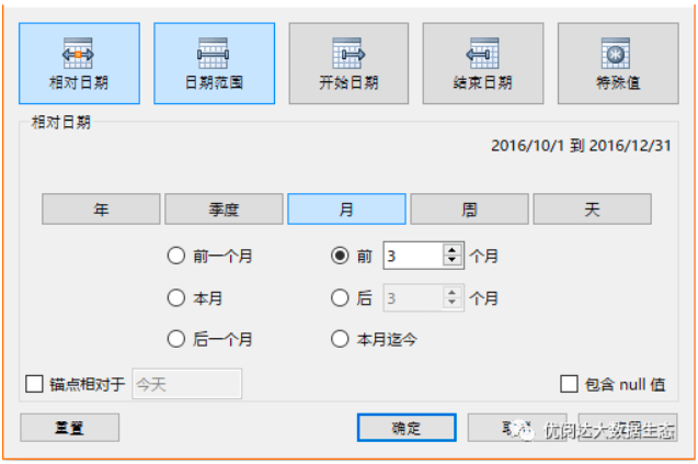 Give a chestnut! Tableau Tips (15): Use the Last function to view consumption data